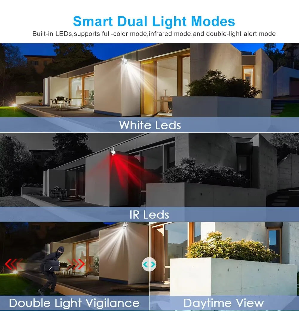 Wifi IP Wireless Security Surveillance PTZ Camera 4X Zoom Cameras Tracking Two-way Audio HD Night Color Cam