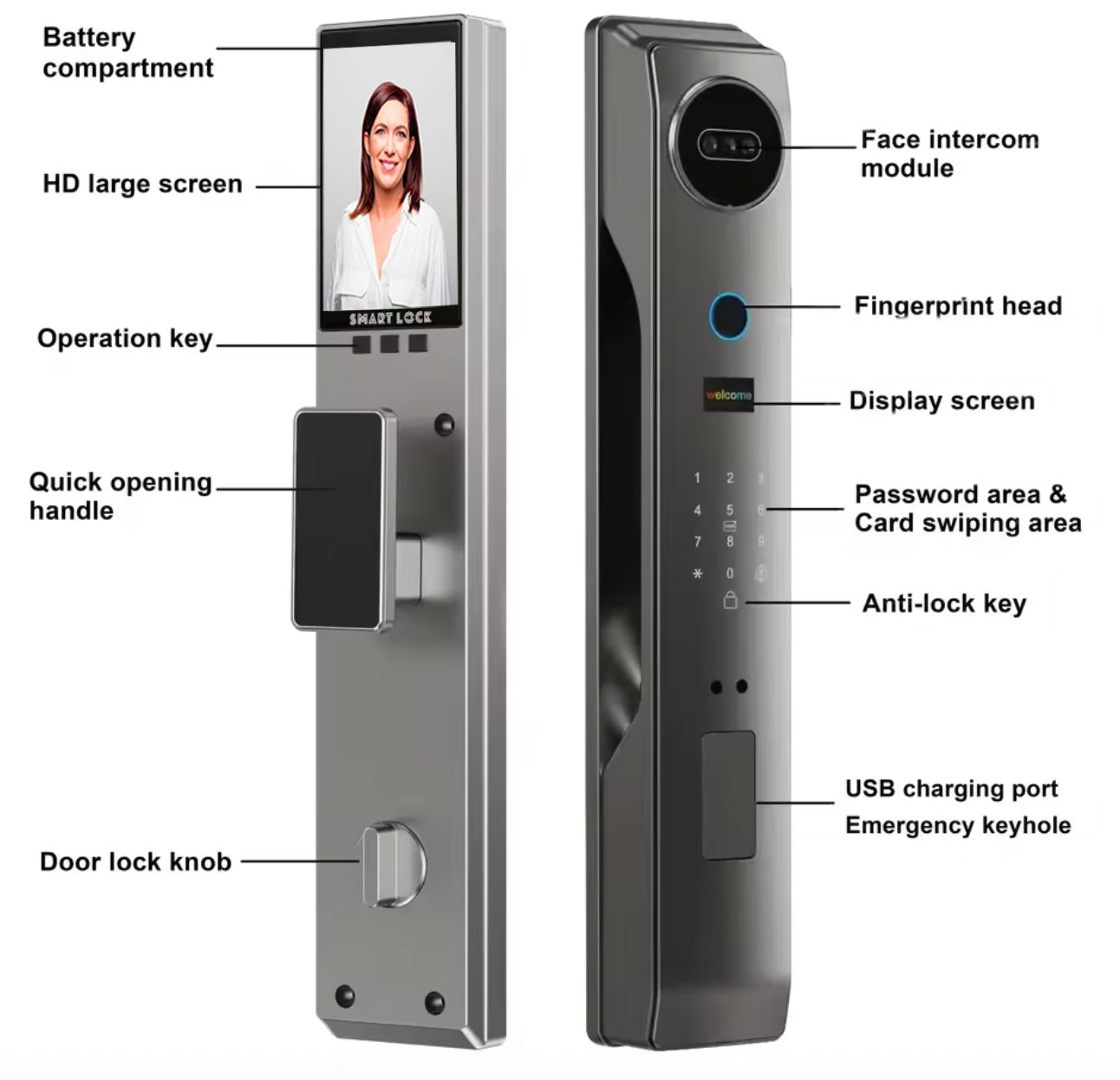 M89 Face ID Smart Lock