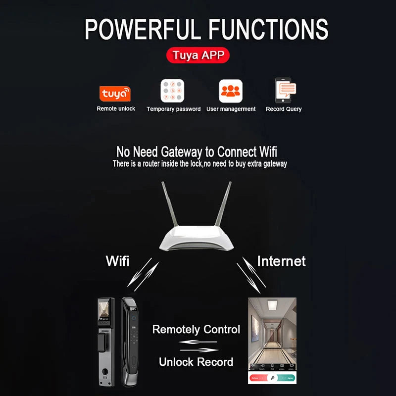 M100 Face ID Smart Lock