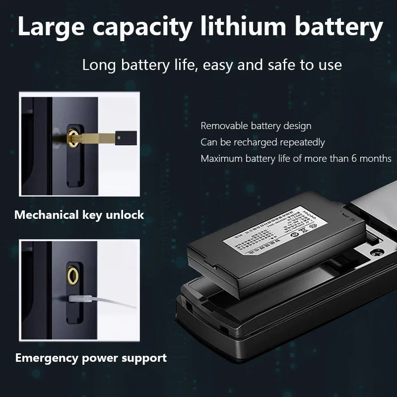 M69 Face ID Smart Lock
