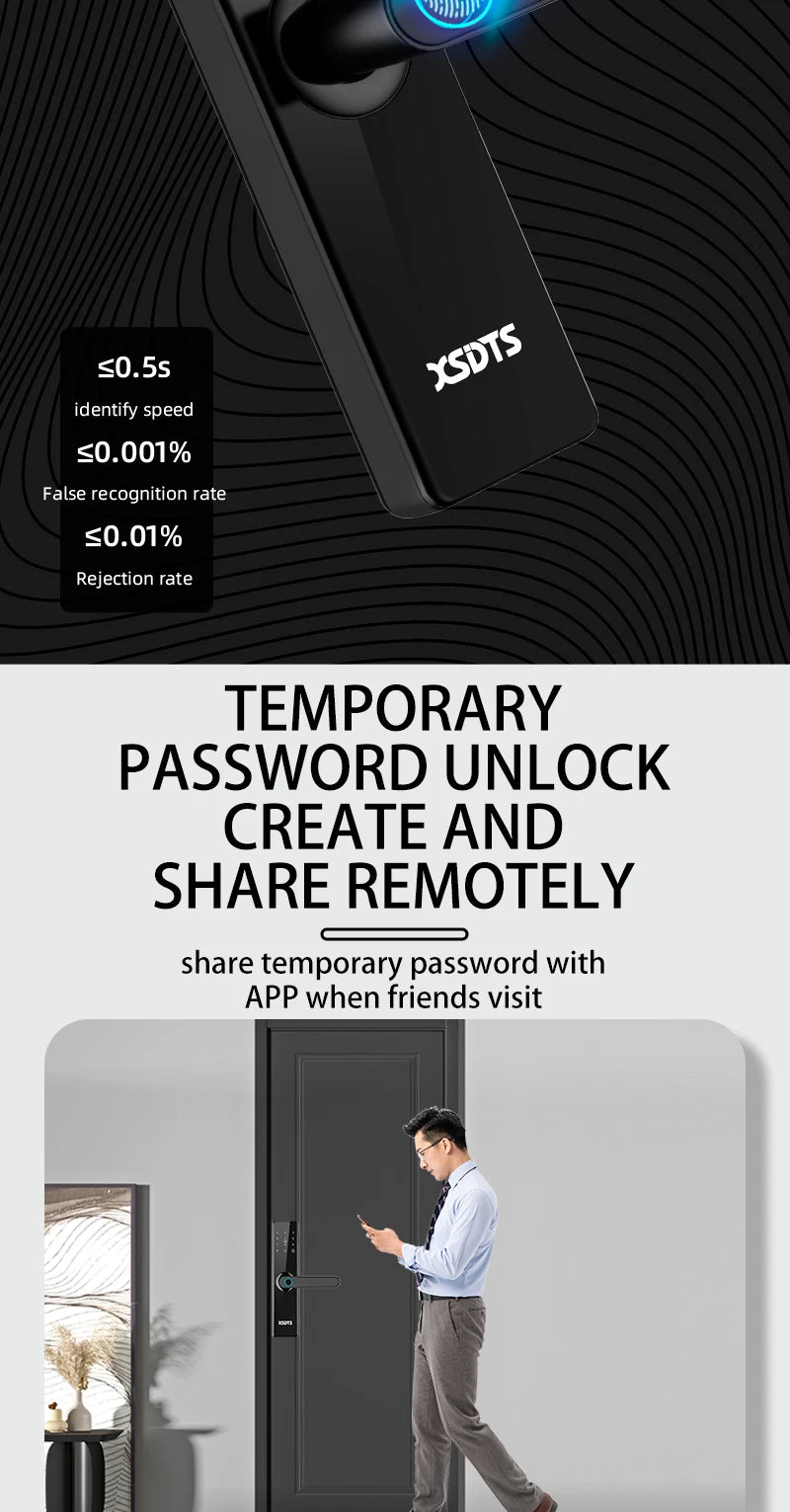 Tuya Wifi Electronic Smart Door Lock With Biometric Fingerprint / Smart Card / Password / Key Unlock/ USB Emergency Charge