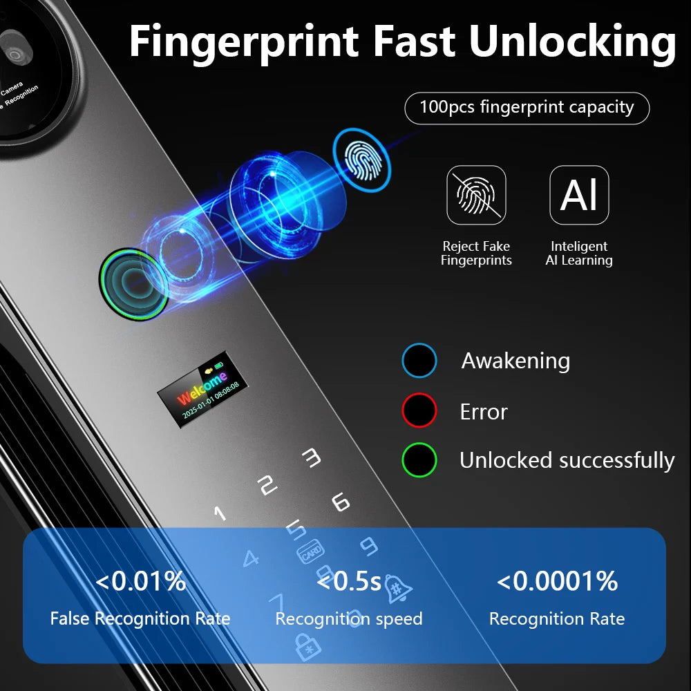 M89 Face ID Smart Lock