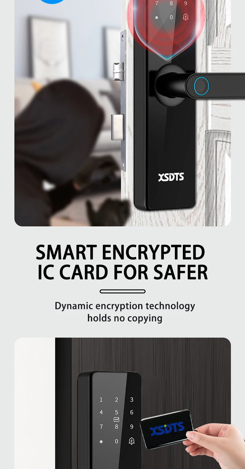 Tuya Wifi Electronic Smart Door Lock With Biometric Fingerprint / Smart Card / Password / Key Unlock/ USB Emergency Charge