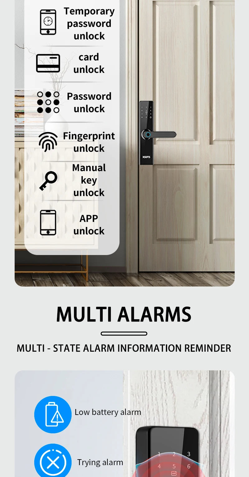 Tuya Wifi Electronic Smart Door Lock With Biometric Fingerprint / Smart Card / Password / Key Unlock/ USB Emergency Charge