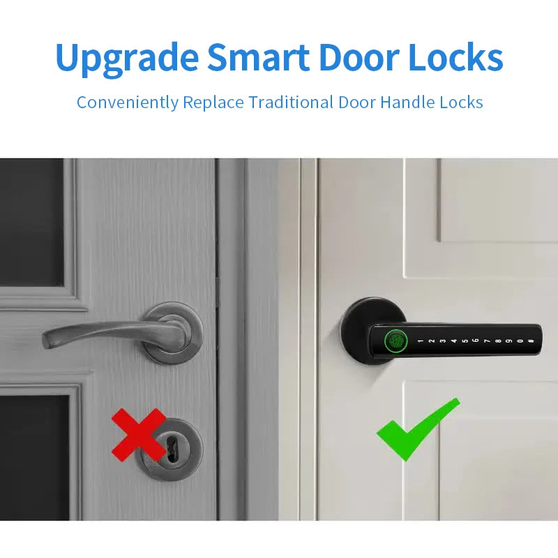 S9 Face ID Smart Lock